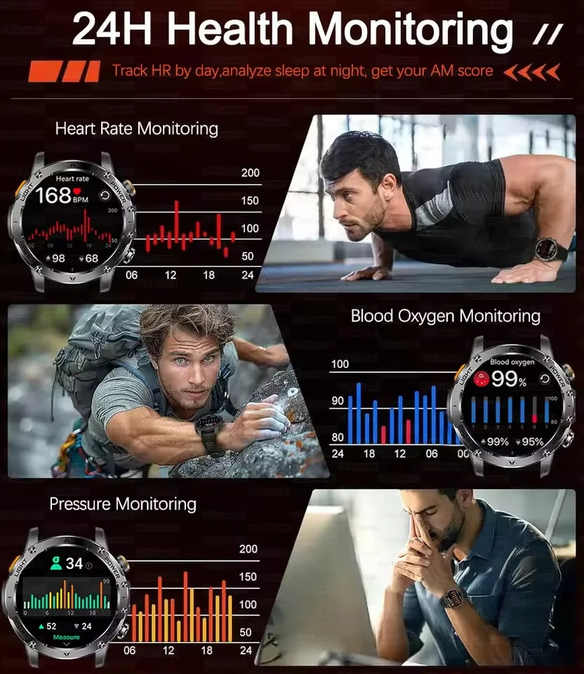 Smartwatch sportivo AMOLED da 1,7″ con chiamate Bluetooth