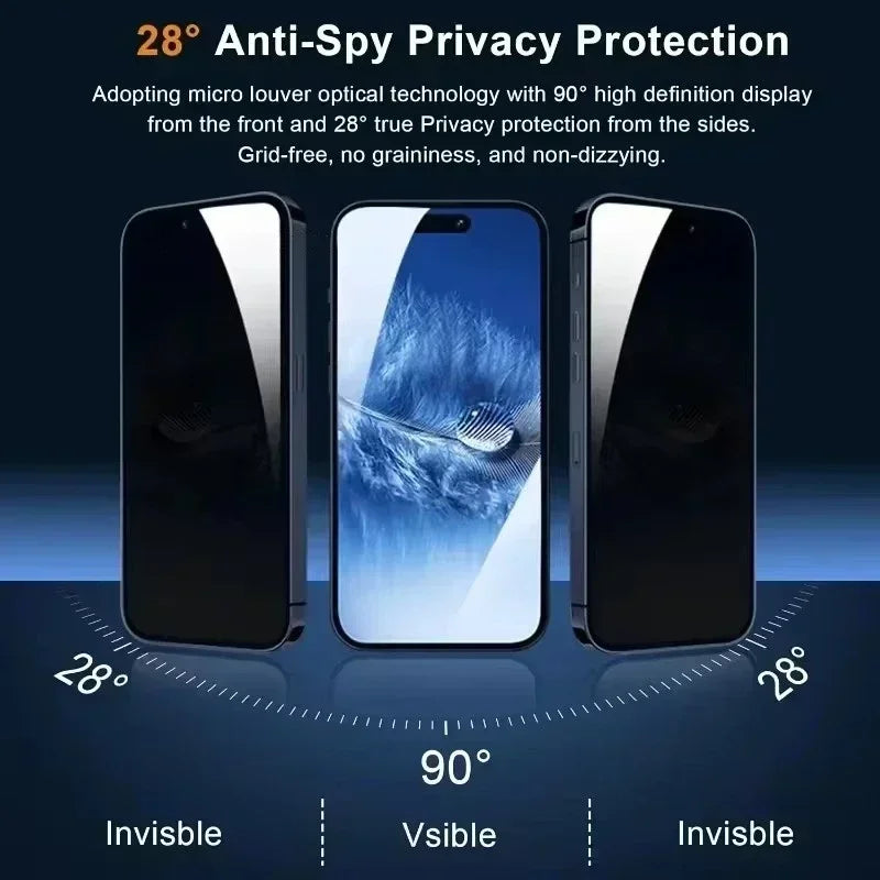 5 protections d'écran intégrales anti-espion pour iPhone 16 11 12 13 14 Pro Max Mini verre anti-regard 8K pour iPhone 15 PRO XR X XS MAX