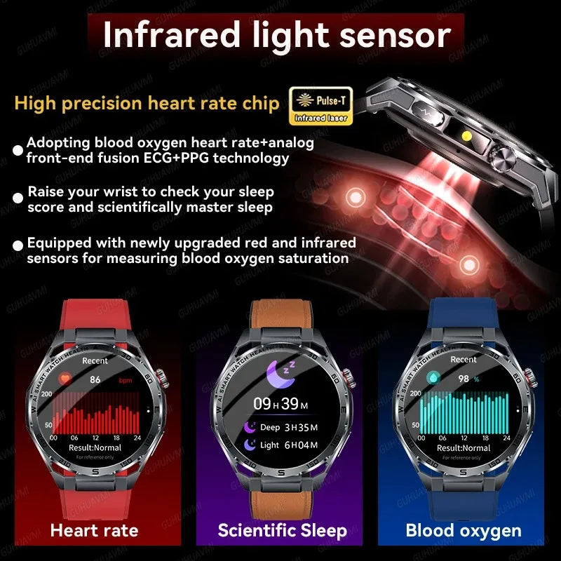 MAVHX 1.53″ AMOLED smartwatch with Bluetooth calls