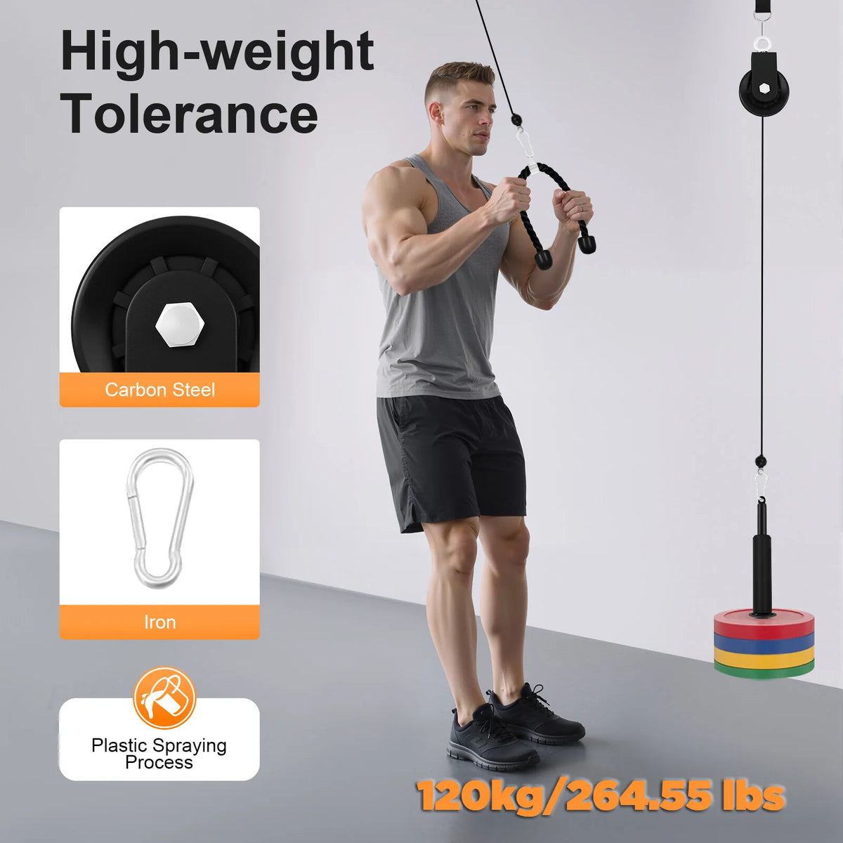 Home Gym Cable Pulley System for Strength Training