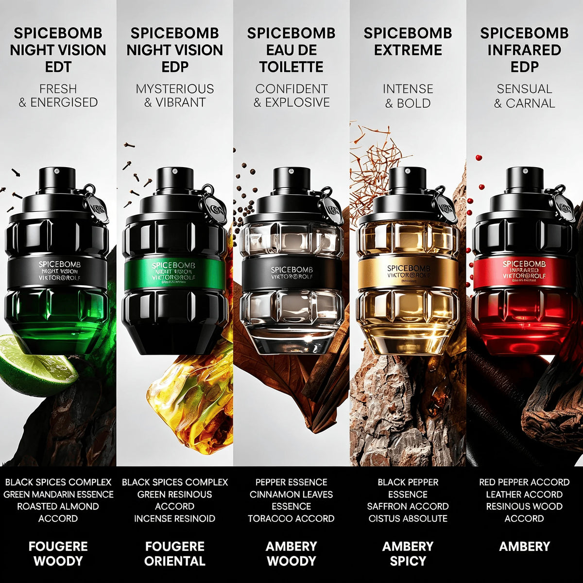 Viktor&Rolf - Spicebomb Infrared Eau de Parfum - Boisé et épicé - Eau de Cologne pour homme - Aux notes de cuir et de cannelle - 3 fl oz