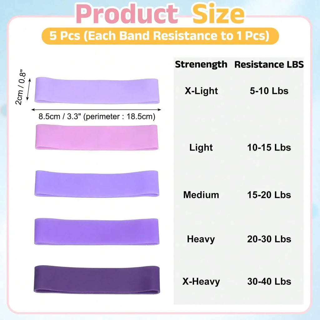Resistance Bands for Toe, Finger and Hand Exercises