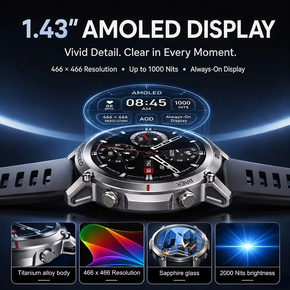 2026 New Google Maps Smart Watch GPS Route Tracking Offline Map Compass Fitness Tracker BT Call Rugged Outdoor HD Smartwatch Men