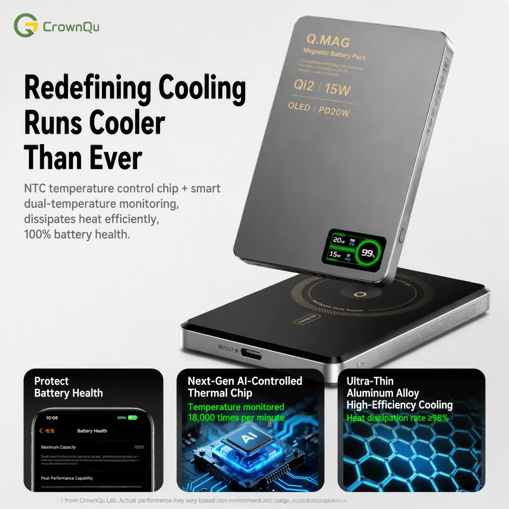 Magnetic Wireless Powerbank Qi 2.1 USB-C Fast Charging External Battery for iPhone 12-17 Pro Airpods Watch Xiaomi 10000mAh
