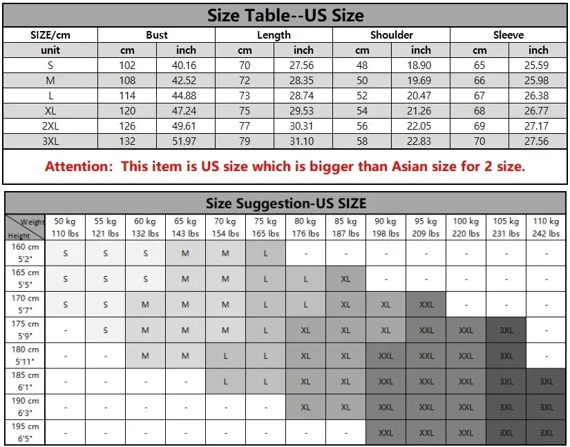 Men's Trendy Hoodies Autumn Winter Thicken Fleece Zip Up Male Warm Coats Outdoor Jackets Heavyweight Hooded Jacket for Men