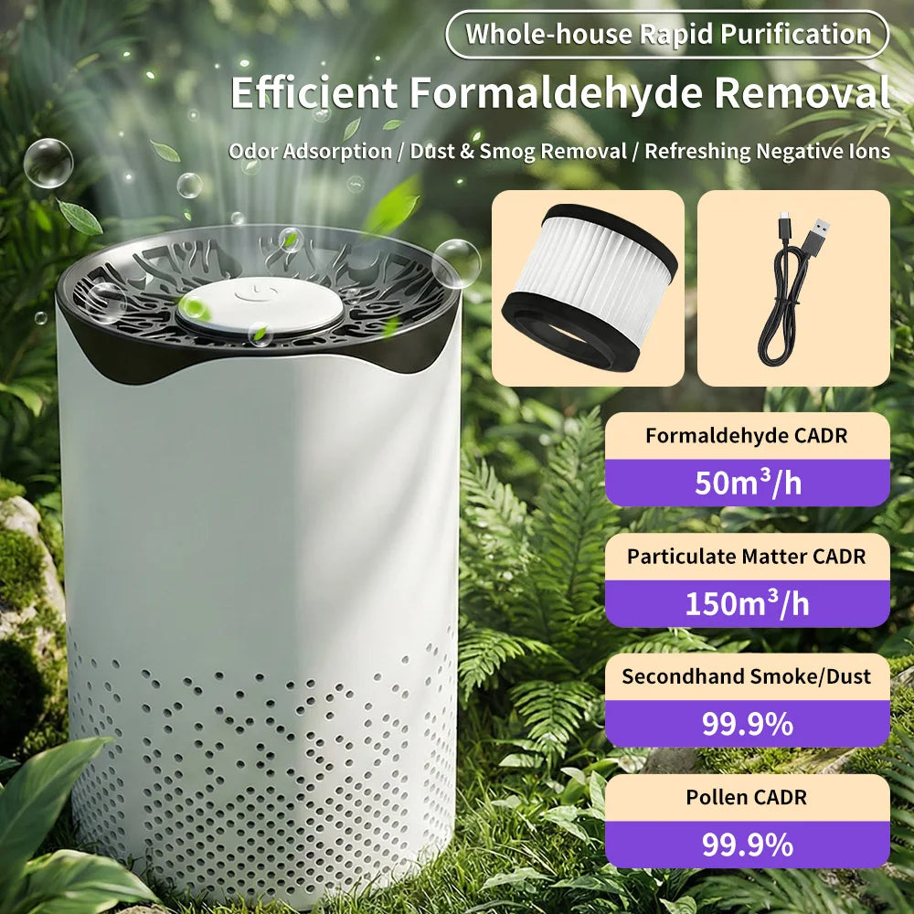 Purificador de aire portátil con iones negativos, alta eficiencia en la eliminación de formaldehído, humo y polvo, mini purificador USB para el hogar, mascotas y dormitorio