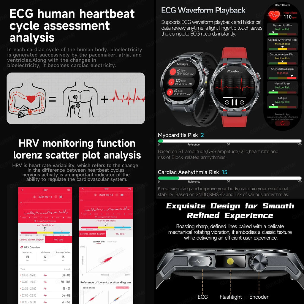MAVHX 1.53″ AMOLED smartwatch with Bluetooth calls