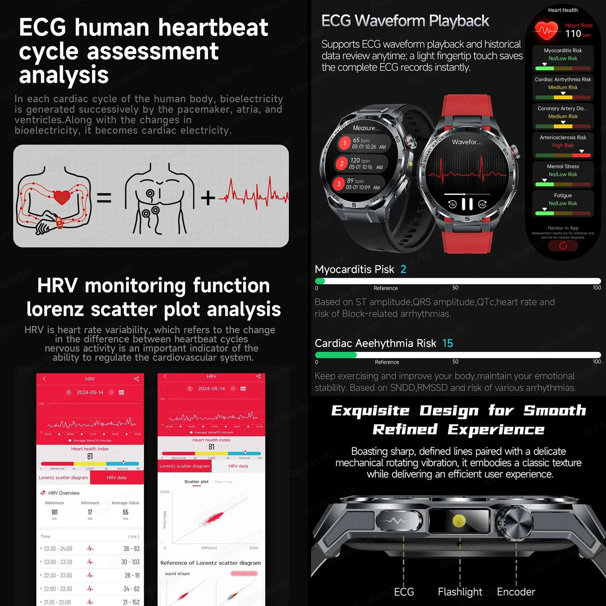 New AI Health Diagnose Smart Watch ECG+PPG Physical examination BP BO2 Uricacid Call Health Tracker Smartwatch For Men Women IOS