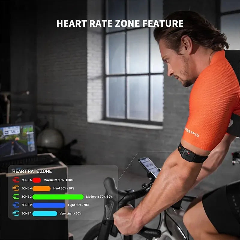 Fascia cardio COOSPO HW9