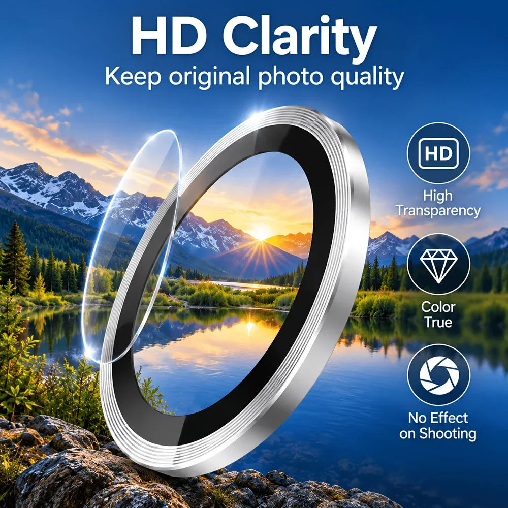 2-3Pcs For IPhone Duo Lens Camera Protector For 18 Duo Pro Max 17 16 Pro Max HD Clear Lens Glass