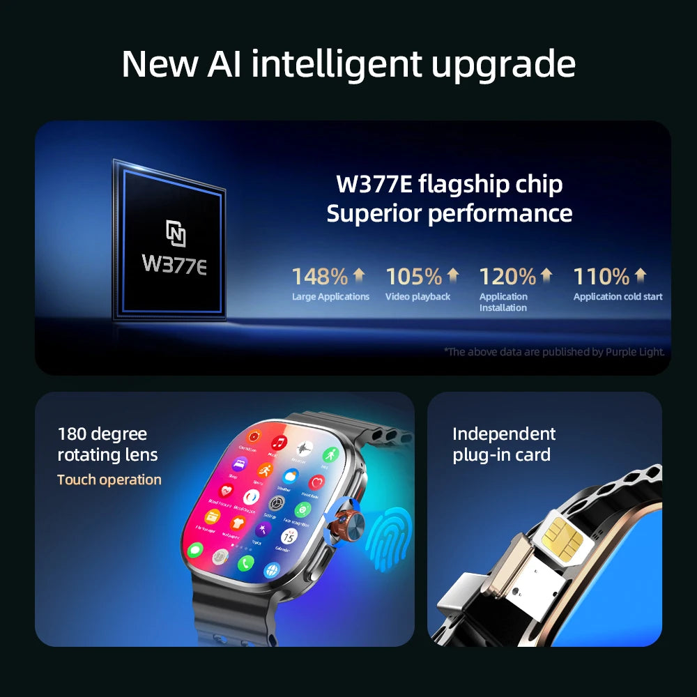 5G/4G Full Network Smart Watch 2.40 inch Big Screen HD Video Call 8GB+128GB RAM 2100mAh Google Play WIFI GPS Sim Card Smartwatch