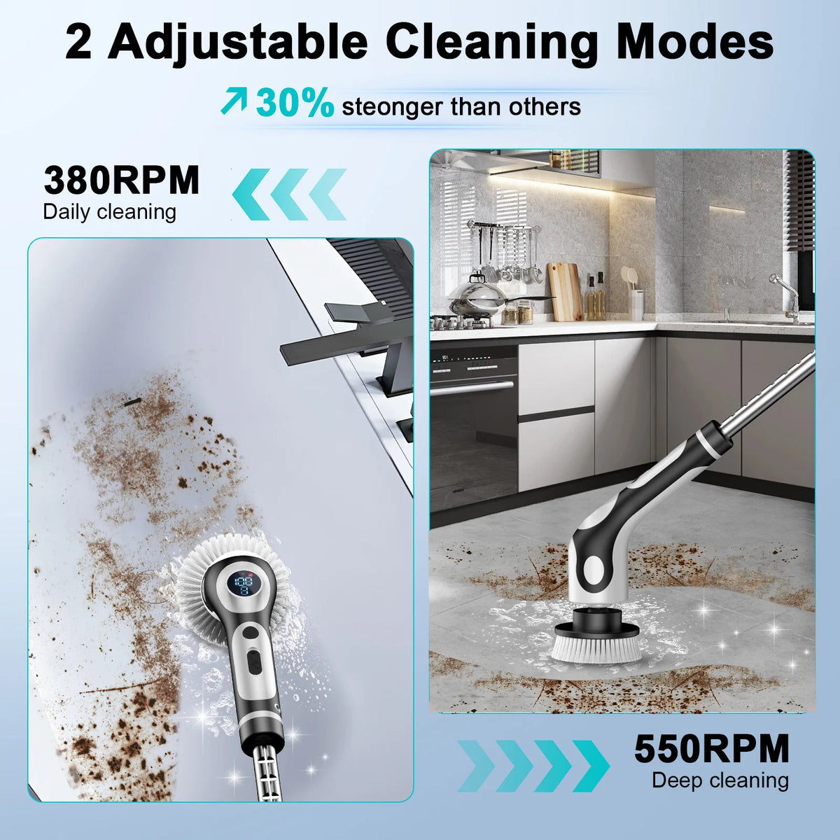 HOMEFISH Multifunctional Electric Cleaning Brush Voice-Controlled Rechargeable Smart Rotary Cleaning Brush Kitchen Cleaning Brush