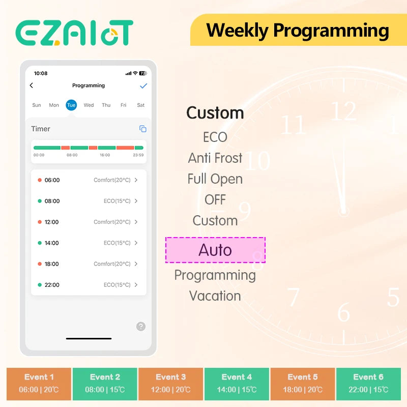 EZAIOT Tuya ZigBee Smart TRV Thermostatic Valve Thermostat Radiator Actuator Temperature Controller Voice Alexa Google Home Alic