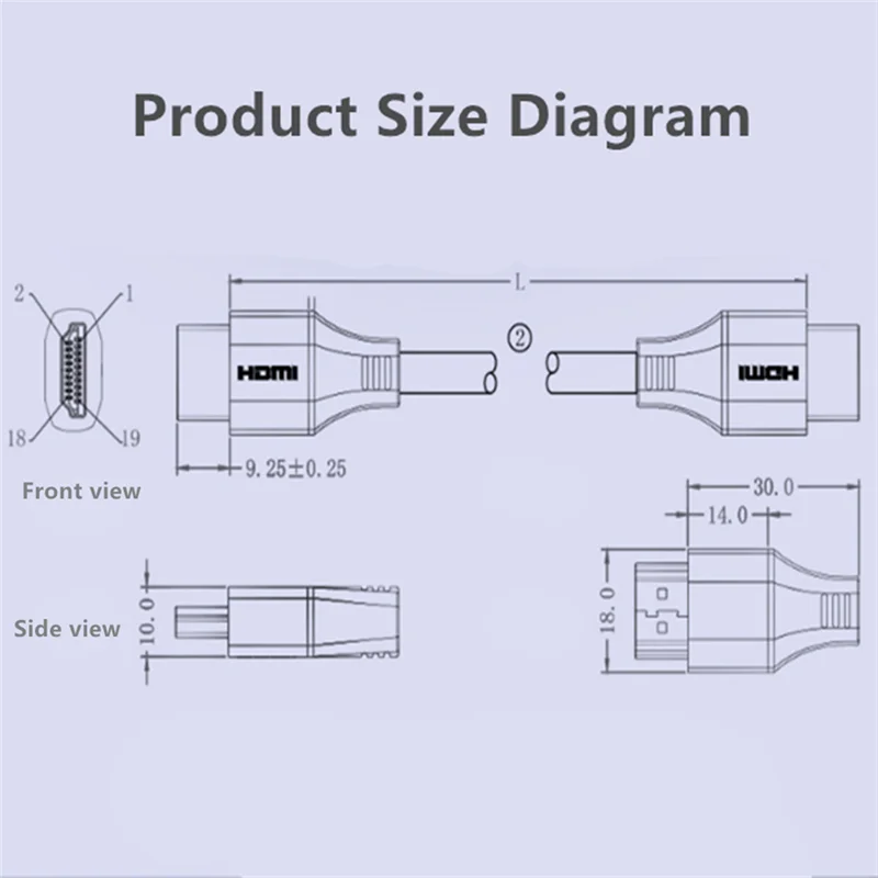Cavo HDMI in rame da 1, 2 o 3 metri