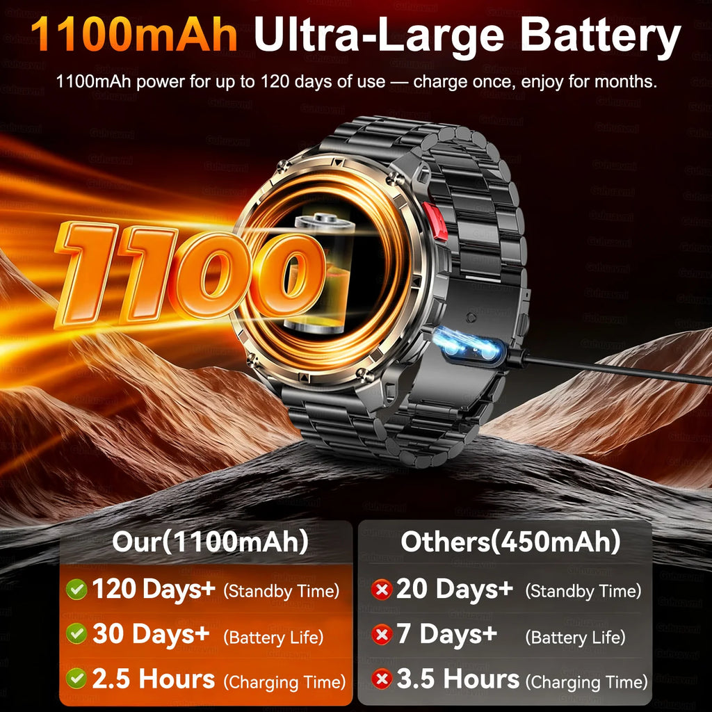 Smartwatch robusto AMOLED da 1,7″ con chiamate Bluetooth