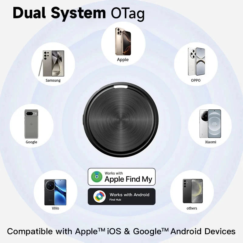A Smart Tracker Compatible with iOS and Android Systems, Designed to Help Prevent the Loss of Keys, Wallets, and Other Items