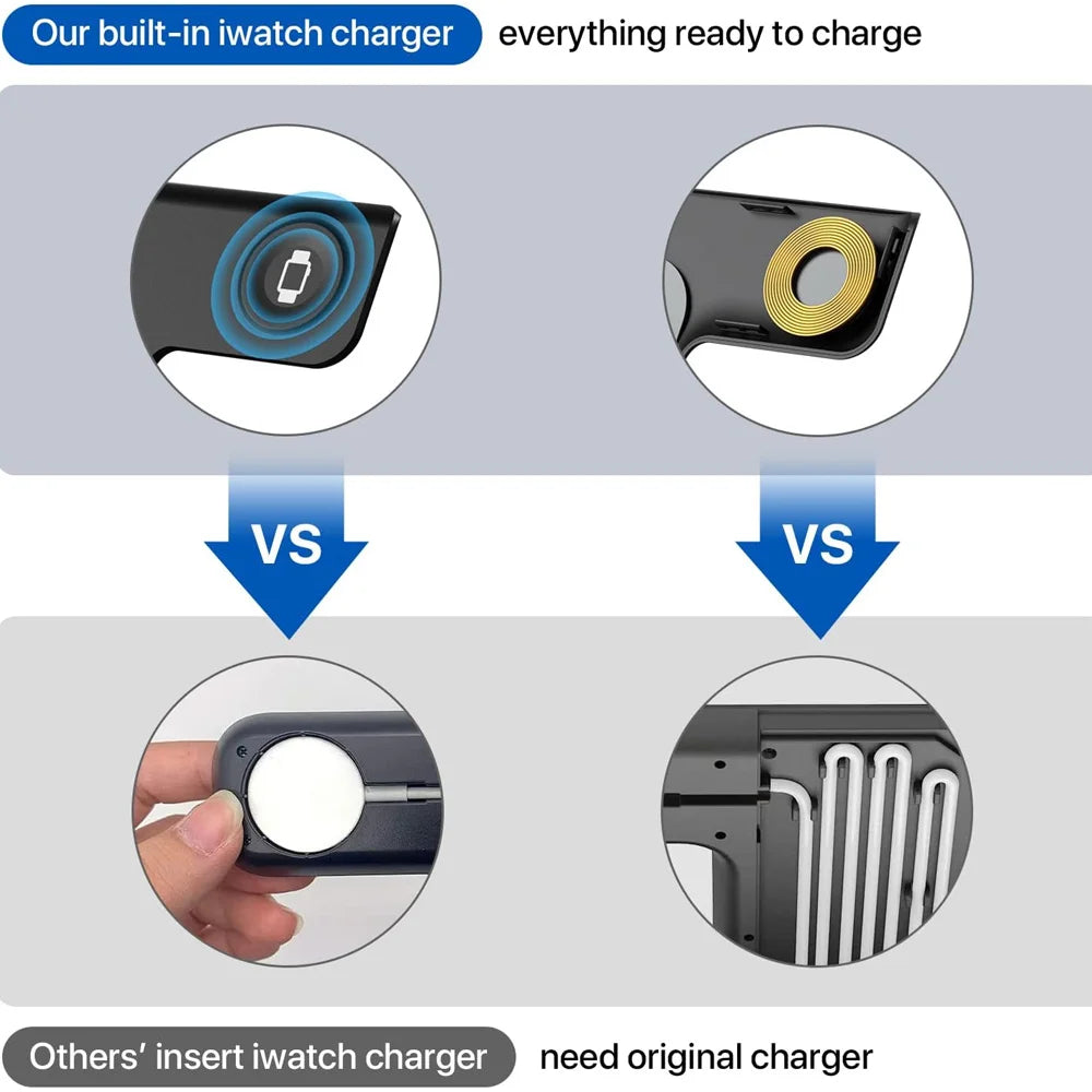 3 in 1 Magnetic Wireless Charger Stand for Magsafe iPhone 17-2 Apple Watch 8/7 & Airpods Pro Fast Charging Station