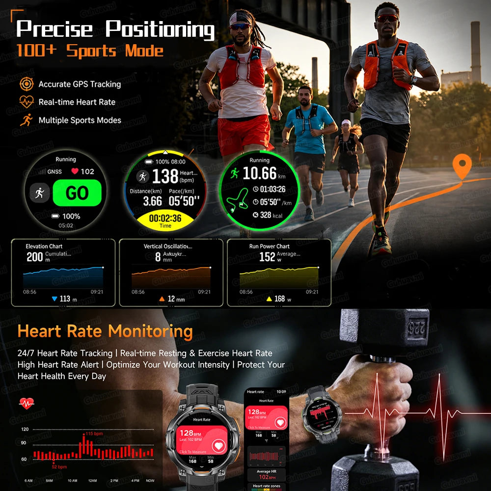 2026New GPS Map Smart Navigation Watch 1200mAh Compass Altimeter Sport Watch Waterproof Bracelet ChatGPT Military Smartwatch Men