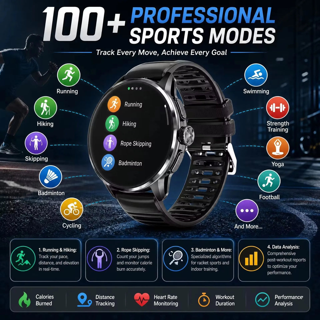 BAOAIQI 4G AMOLED smartwatch with SIM and GPS