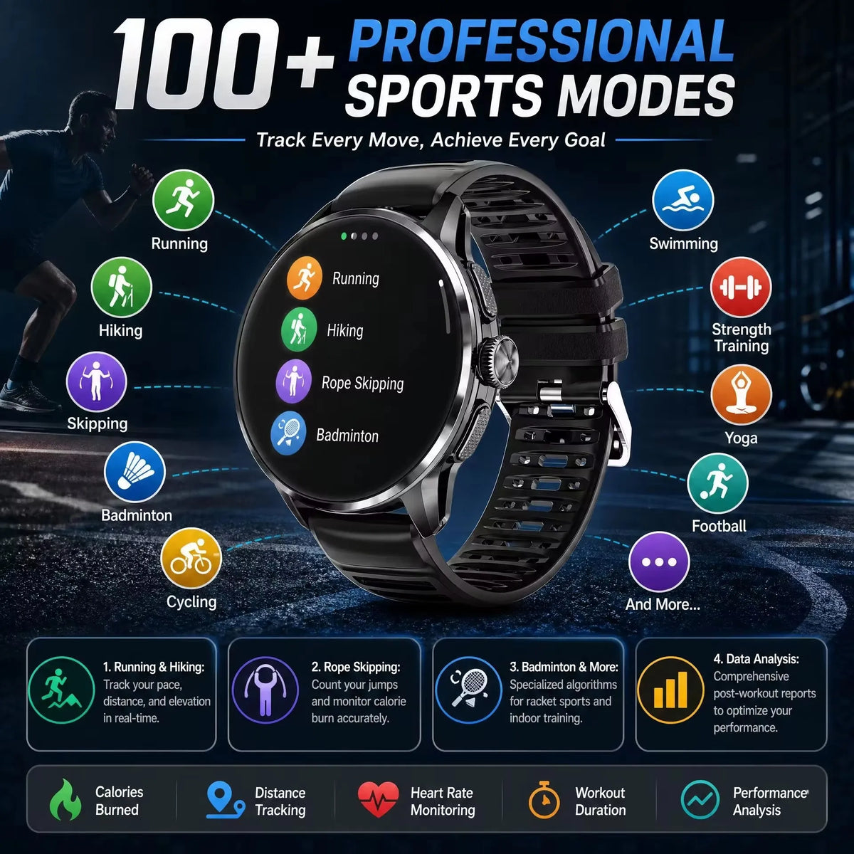 BAOAIQI 4G AMOLED smartwatch with SIM and GPS