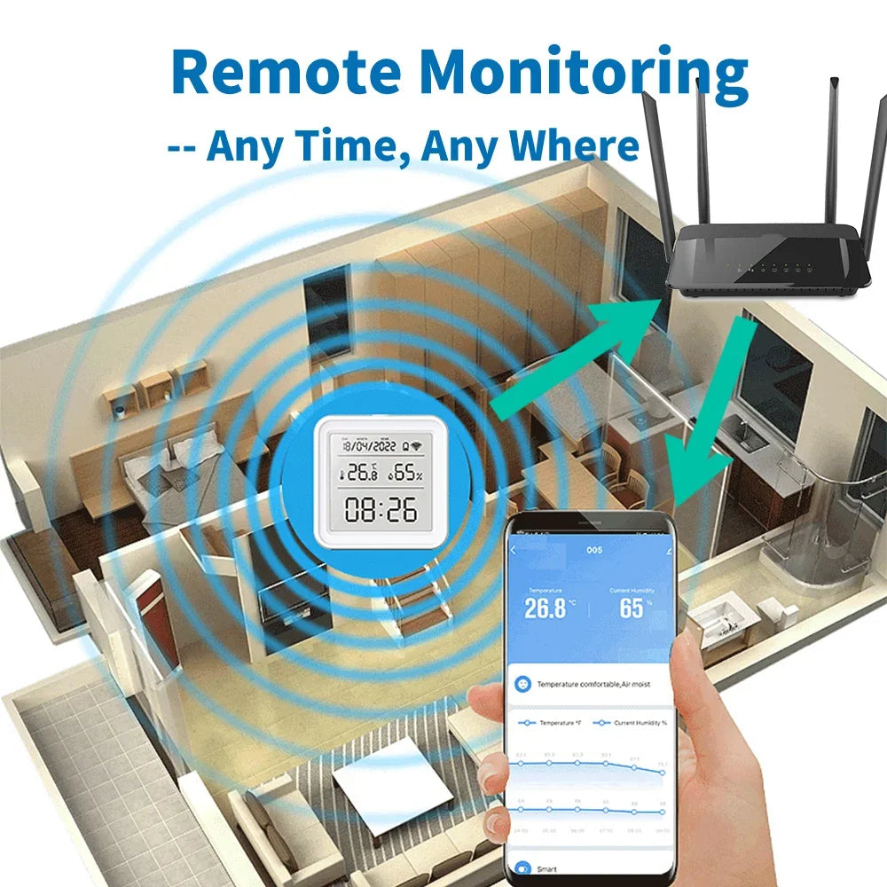 Tuya Zigbee WiFi Temperatur- und Feuchtigkeitssensor Hygrometer Thermometer Detektor Smart Life Fernbedienung Unterstützung für Alexa Google Home