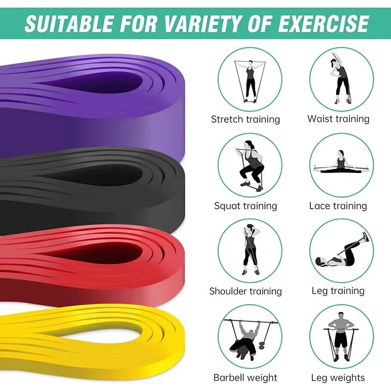 Latex Resistance Band for Pull-Ups and Strength Training