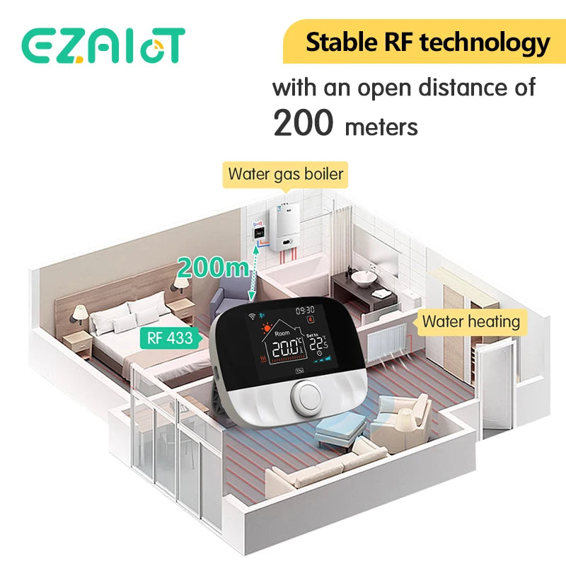 Termostato RF 433 MHz con varianti Wi-Fi
