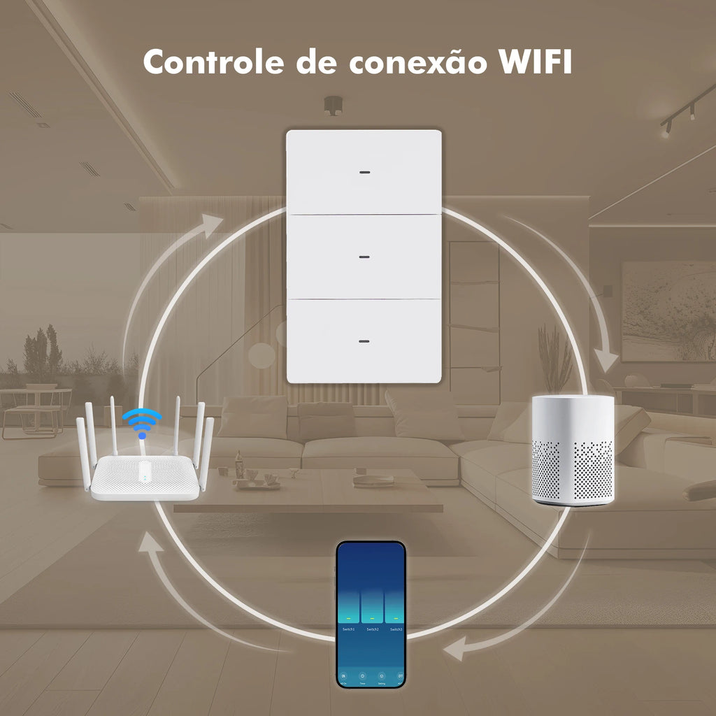 Tuya, N + L avec neutre, interrupteur intelligent Wi-Fi, commande, interrupteur, interrupteur intelligent Wi-Fi, interrupteur Tuya, en provenance du Brésil