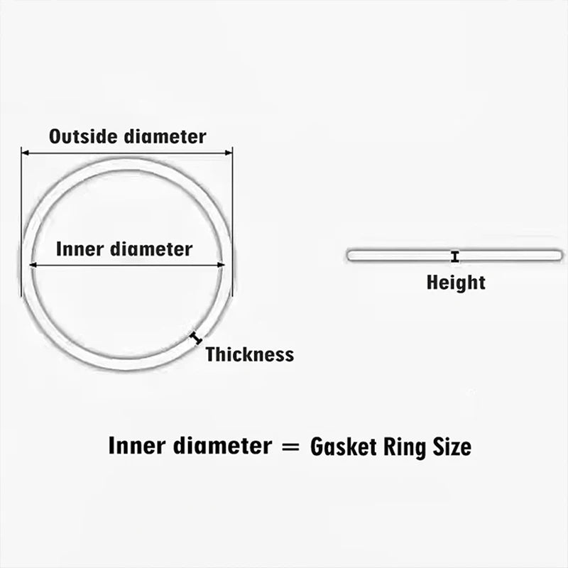 Watch Glass Gasket 0.4mm Thick 0.8mm High 18mm-40mm I Ring Fits Front Watch Crystal Glass Repair Parts Watches Mod Accessories