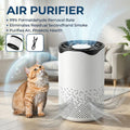 Purificador de aire portátil con iones negativos, alta eficiencia en la eliminación de formaldehído, humo y polvo, mini purificador USB para el hogar, mascotas y dormitorio