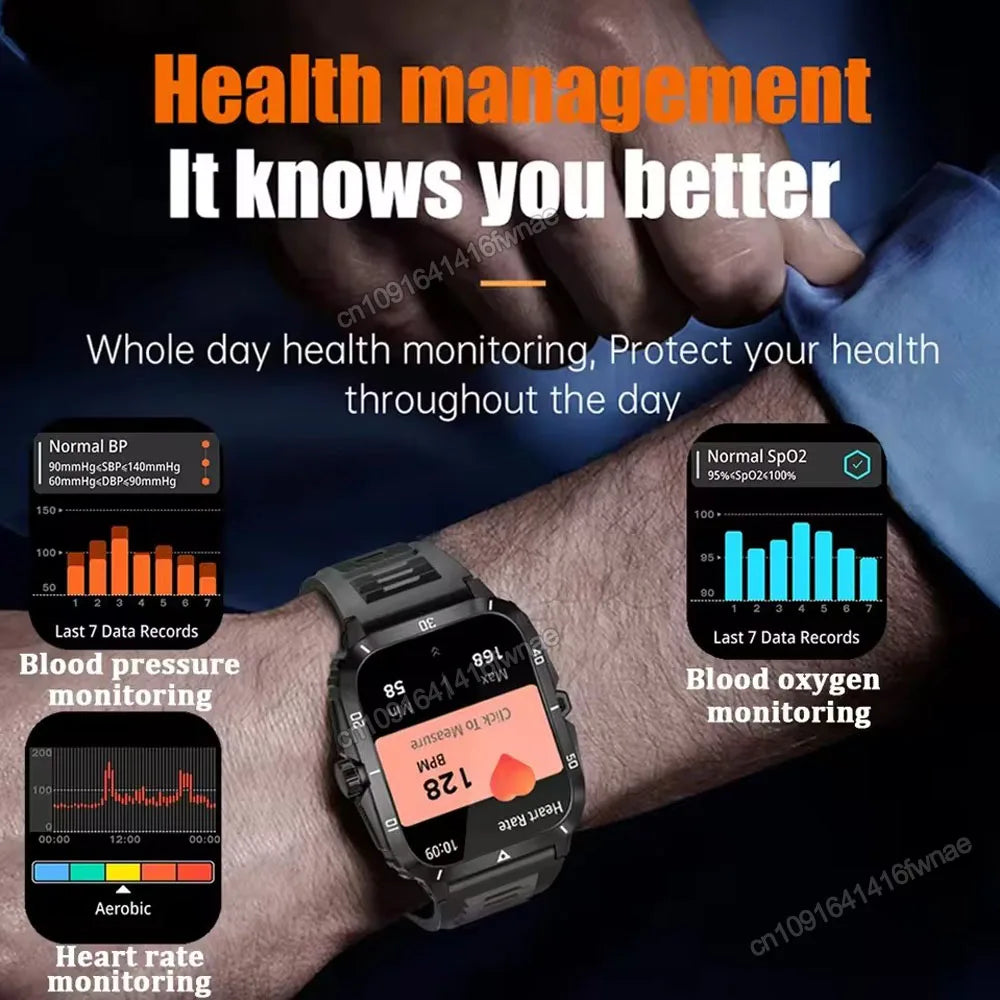 2026 Outdoor Military Watch 1.96" Smartwatch Men Bluetooth Call Health Monitor Smart Watch Sport Fitness Waterproof Watches Hw12