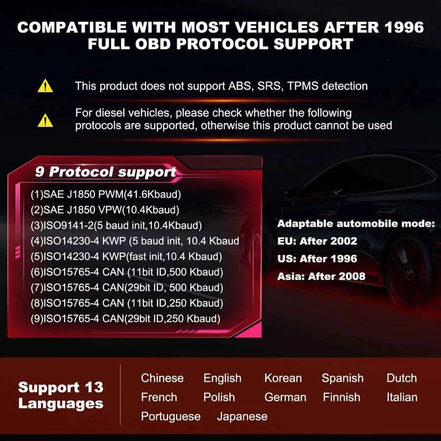 V419 Car Diagnostic Tool Automotive OBD2 Scanner Check Engine Code Reader