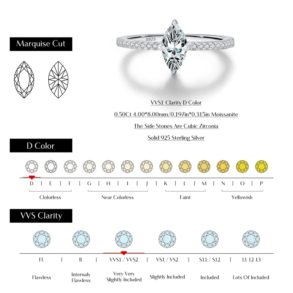 Anello in argento 925 con moissanite taglio rombo
