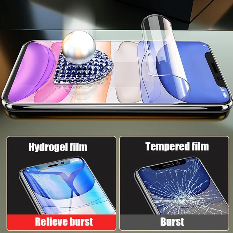 1-5Pcs Hydrogel Membrane Pre-Membrane for Apple iPhone 18 17 16 15 14 13 12 11 Pro Max XR X 7 8 Plus SE Screen Protectors Films
