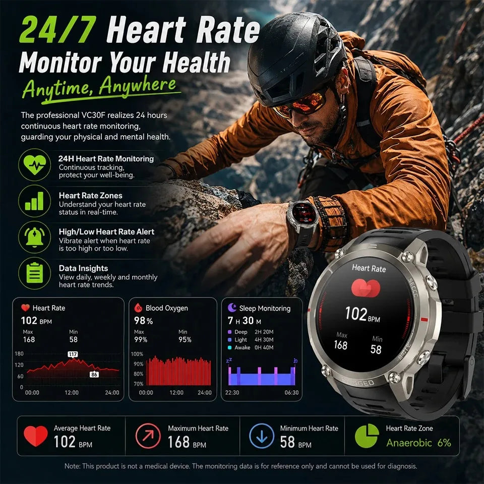 GPS Watch Professional Sport Smart Watch with Offline Map health Control Waterproof GPS Six-star positioning Tracking SmartWatch