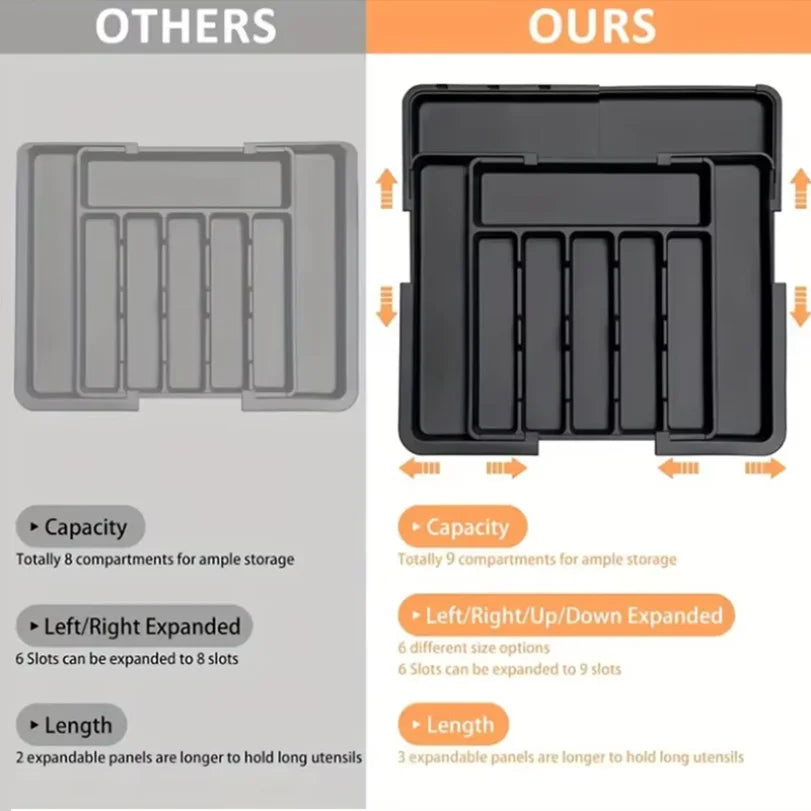 Expandable Plastic Kitchen Drawer Cutlery Tray