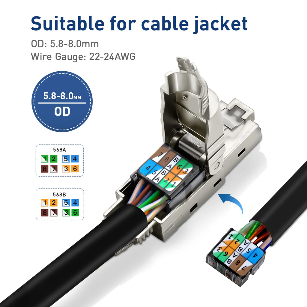 ZoeRax Lot de 12 connecteurs RJ45 Cat 6A blindés, fiches modulaires sans outil, 2000 MHz, 40G, pour câbles LAN de 22 à 24 AWG