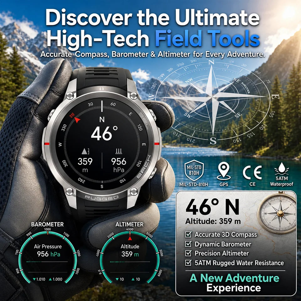 GUHUAVMI DM59 1.43″ AMOLED GPS smartwatch