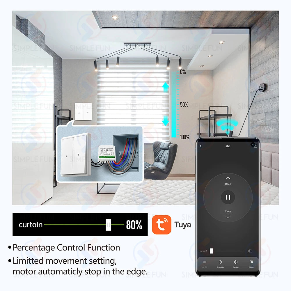 Wireless Curtain Roller Shutter Switch Tuya,WiFi RF Smart Module for Blinds Awning,5-in-1 Remote,Work with Alexa Google Home
