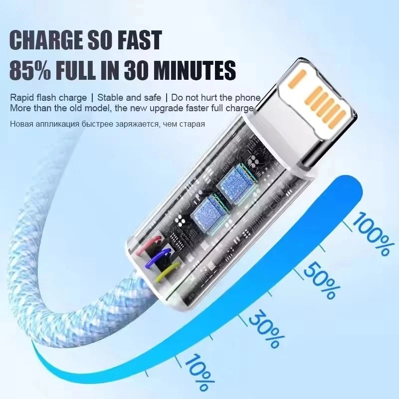 Cable trenzado PD de 1 m y 2 m, carga rápida de 35 W para iPhone 13, 14 Pro Max, 11, 12 mini, X, XR, XS Max, 7 y 8 Plus, cable USB-C para carga rápida y transferencia de datos