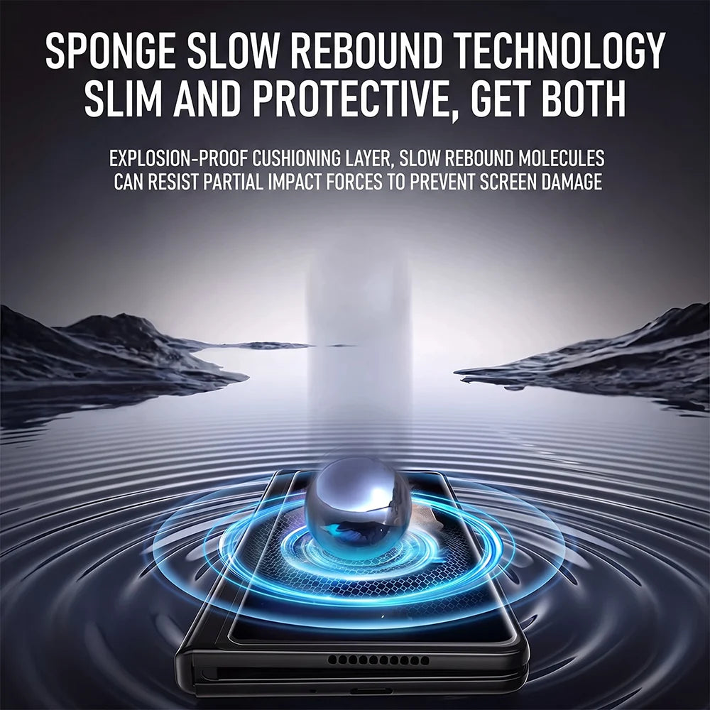 1-3Pcs Slow Rebound Explosion‑Proof Hydrogel Screen Film For Apple iPhone 18 Duo Screen Films Foldable With Installation Tool