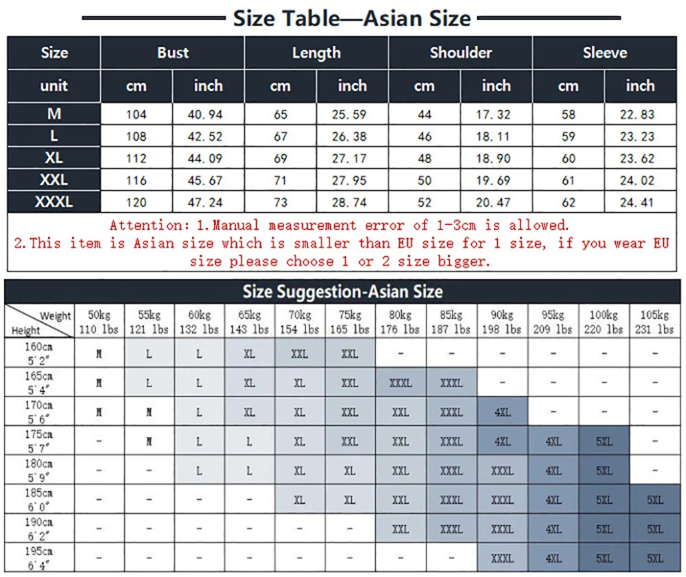 Autumn Winter Men's Sweater Padded Thickened Mock Neck Half Zipper Solid Color Warm Casual Pullovers Male Trendy Knitwear