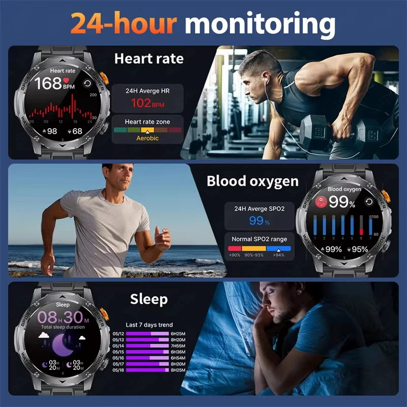 Bluetooth Calling Smartwatch with 1.7-Inch Display