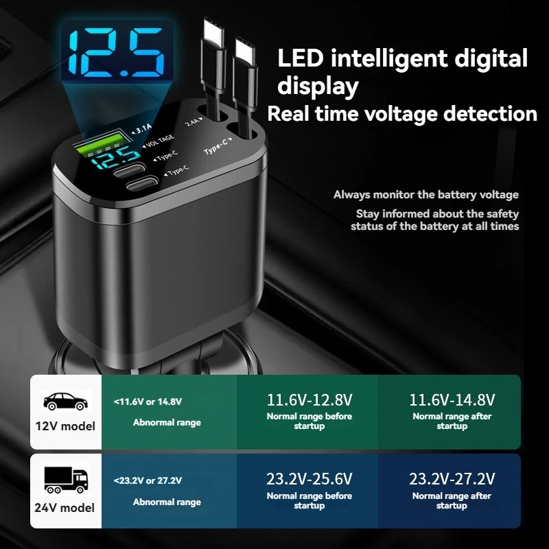 Chargeur voiture, chargeur voiture avec câble rétractable, chargeur voiture PD, recharge rapide voiture, recharge ultra-rapide, recharge flash, chargeur allume-cigare cinq en un