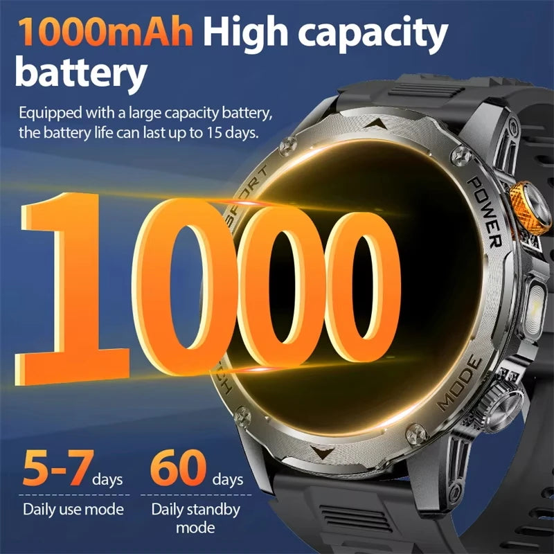 Bluetooth Calling Smartwatch with 1.7-Inch Display