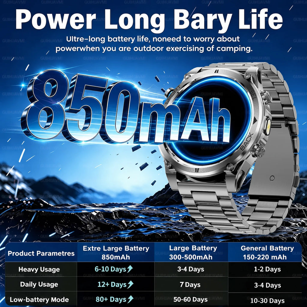 T-RX 4 Ultra GPS Smartwatch with Compass and Barometer
