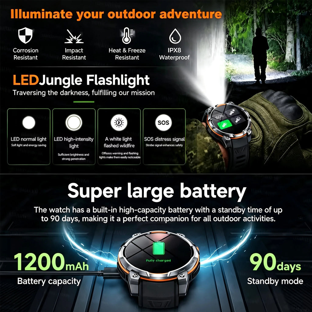 New Outdoor GPS Map Built-in 1200mAh Battery Smart Watch Compass Chat-GPT Bluetooth Call IPX8 Waterproof Sports Men Smartwatches