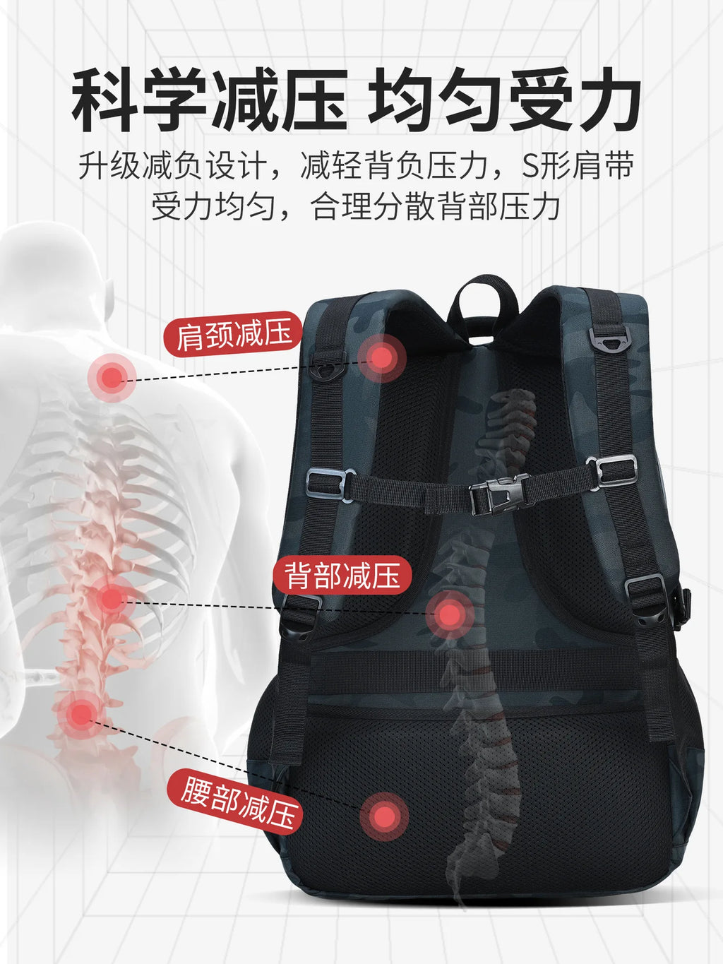 2026 New Waterproof Man Camouflage Backpack Fit 17inch Laptop Backpack Women Oxford Travel Male Bag Vintage School Bag Mochila