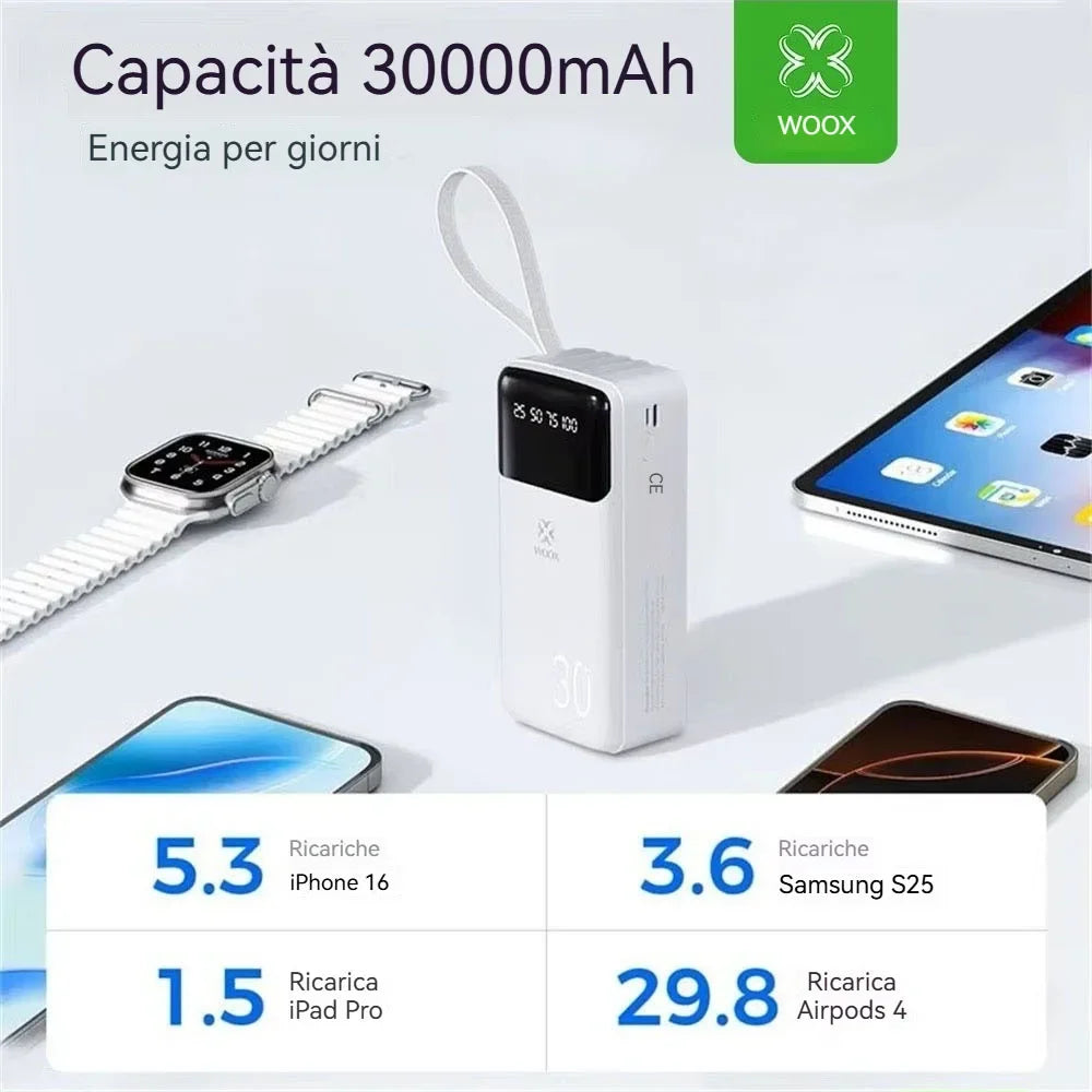 10000Mah/20000Mah/30000Mah Sichere Qualitäts-Powerbank mit LED-Digitalanzeige, tragbare externe Batterie für die Stromversorgung im Freien, ausreichend für Handy/Tablet, mit 4 Kabeln + USB-Typ-C/USB-A-Anschlüssen