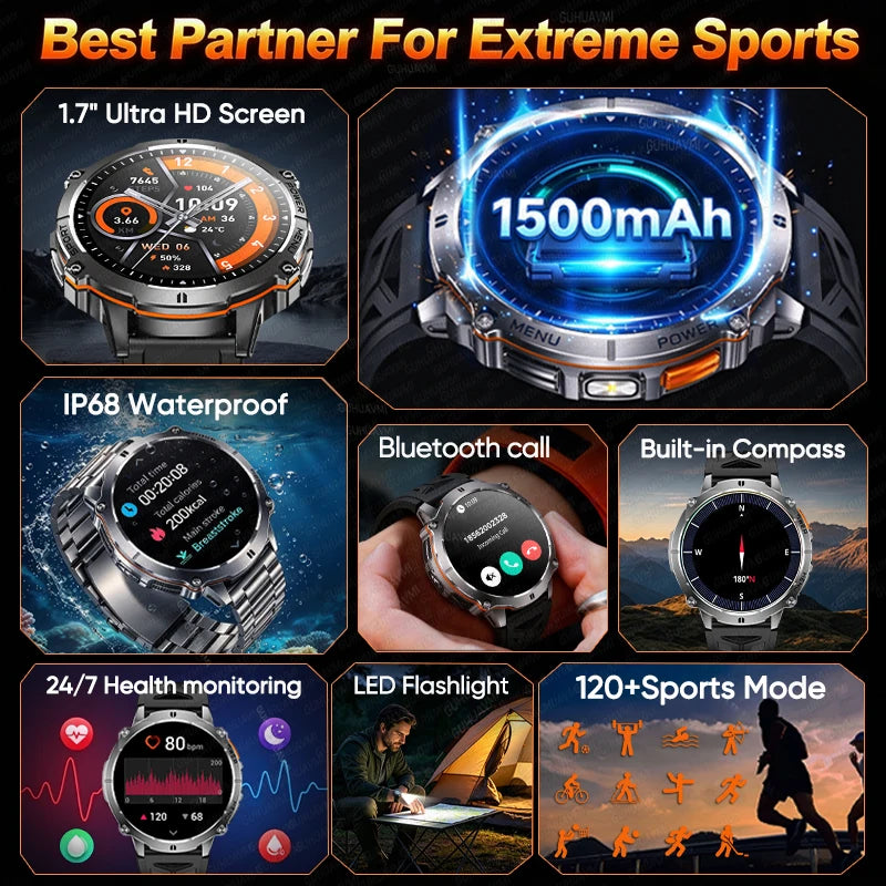 T-RX6 1.7″ AMOLED smartwatch with Bluetooth calls